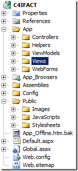 MVC Folder Structure