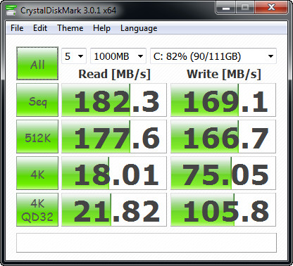 CrystalDiskMark results, after