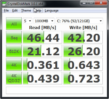 CrystalDiskMark results, before